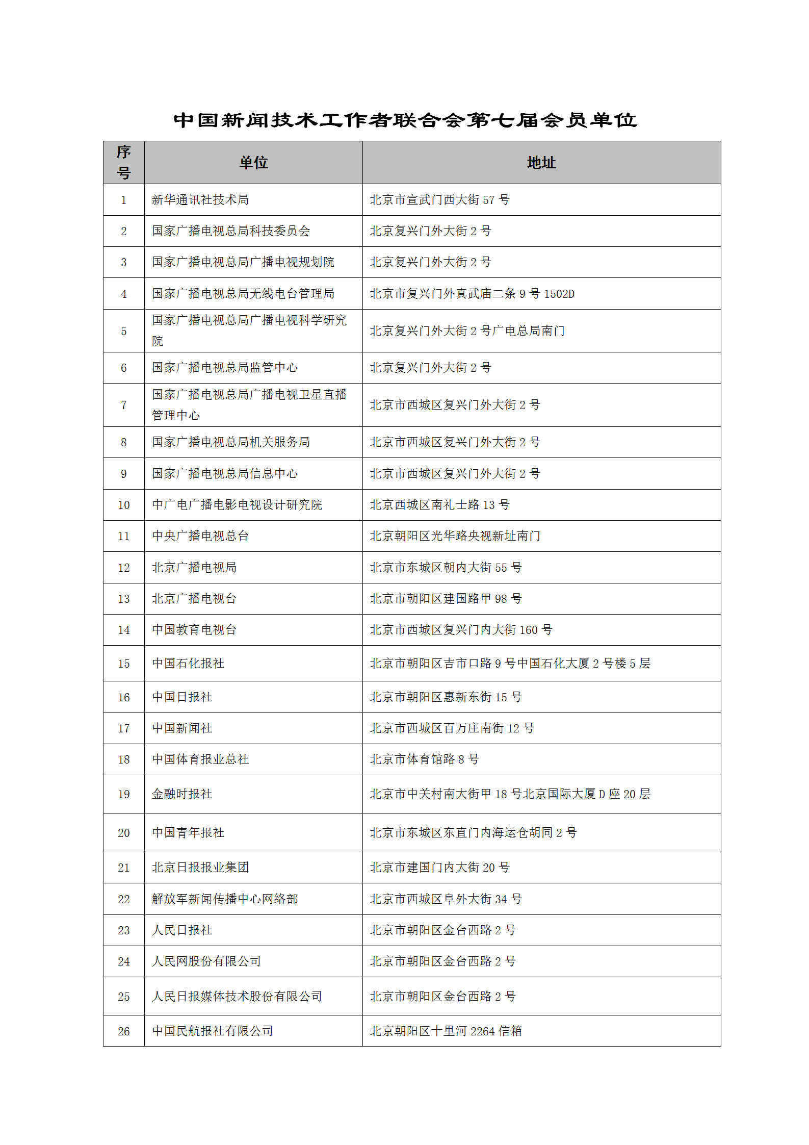中国新闻技术工作者联合会第七届会员单位-2023.9.10(1)_01.png