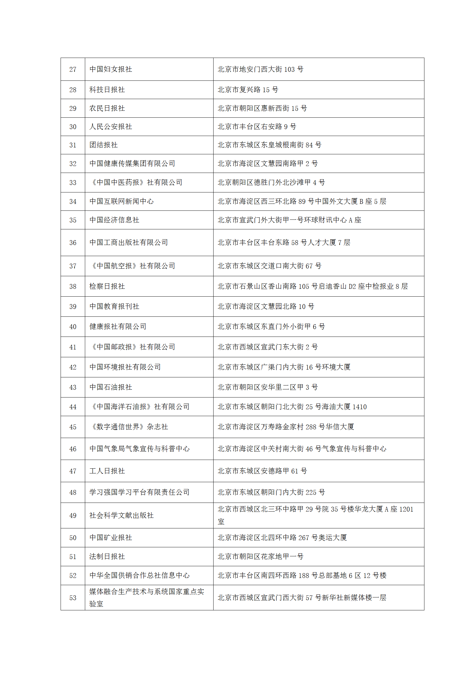 中国新闻技术工作者联合会第七届会员单位-2023.9.10(1)_02.png