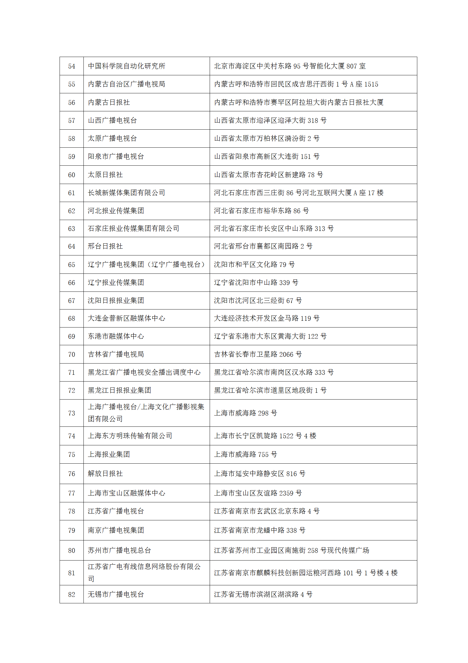 中国新闻技术工作者联合会第七届会员单位-2023.9.10(1)_03.png