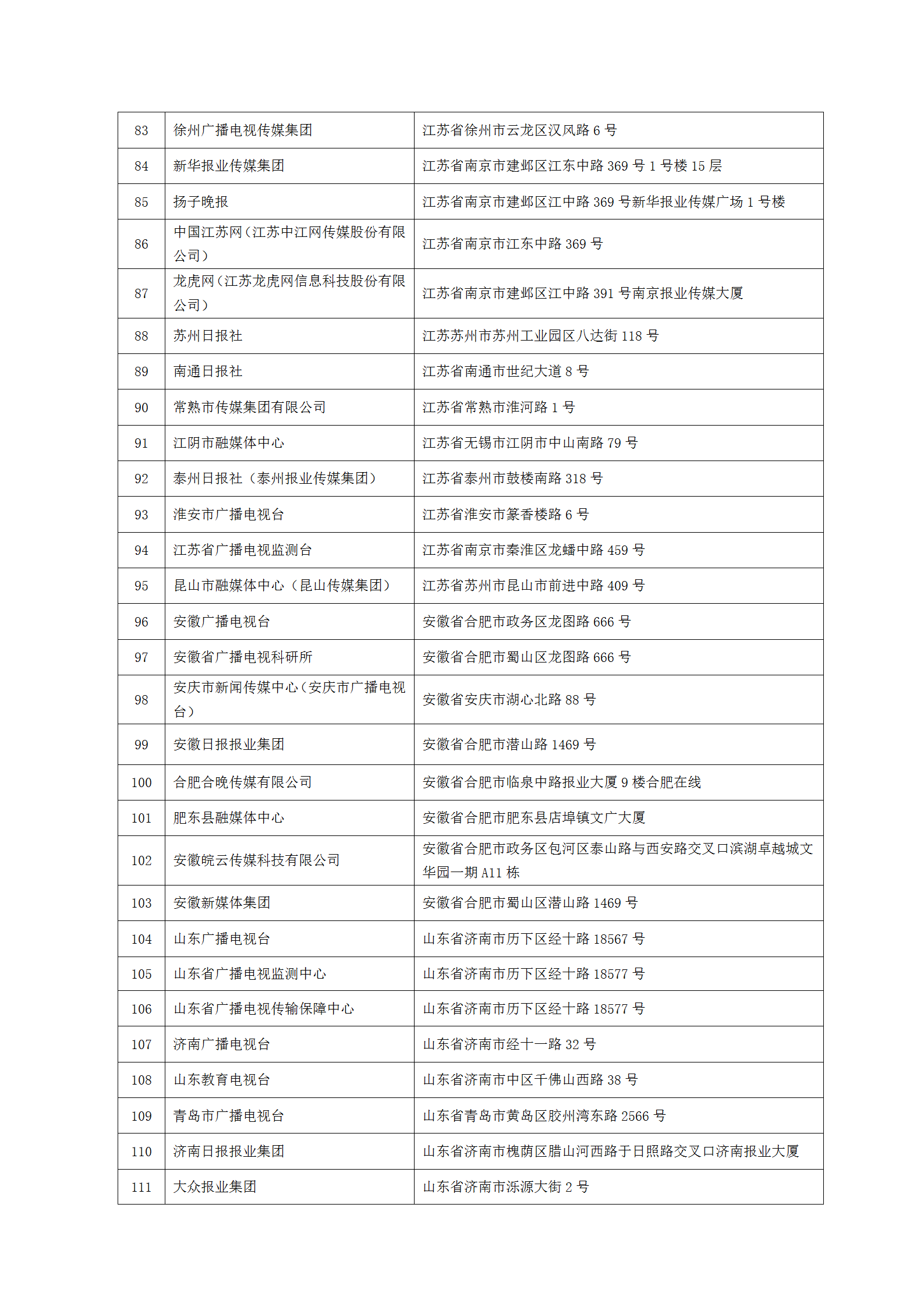 中国新闻技术工作者联合会第七届会员单位-2023.9.10(1)_04.png