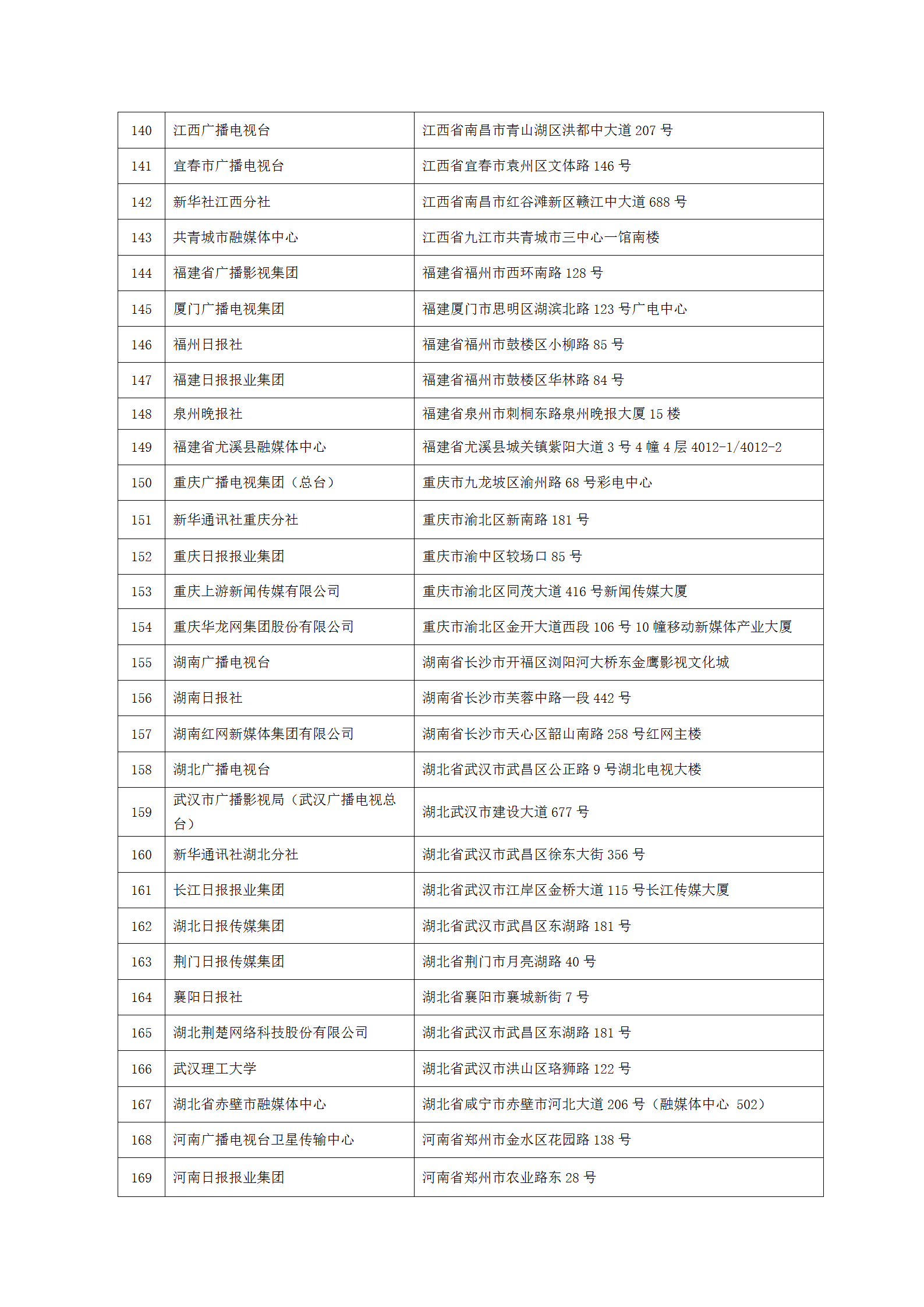 中国新闻技术工作者联合会第七届会员单位-2023.9.10(1)_06.png