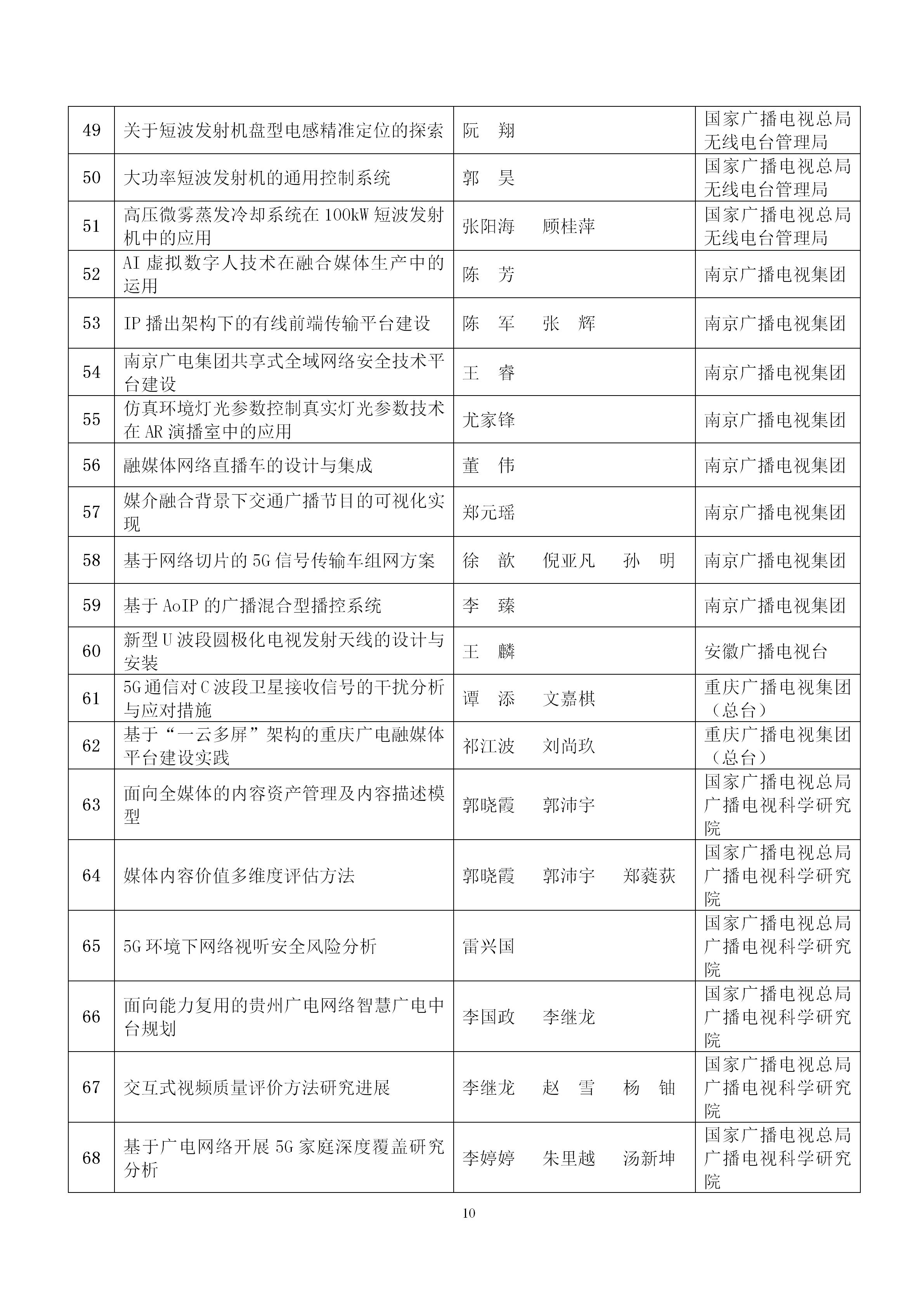 2022年优秀论文获奖通知_10.jpg