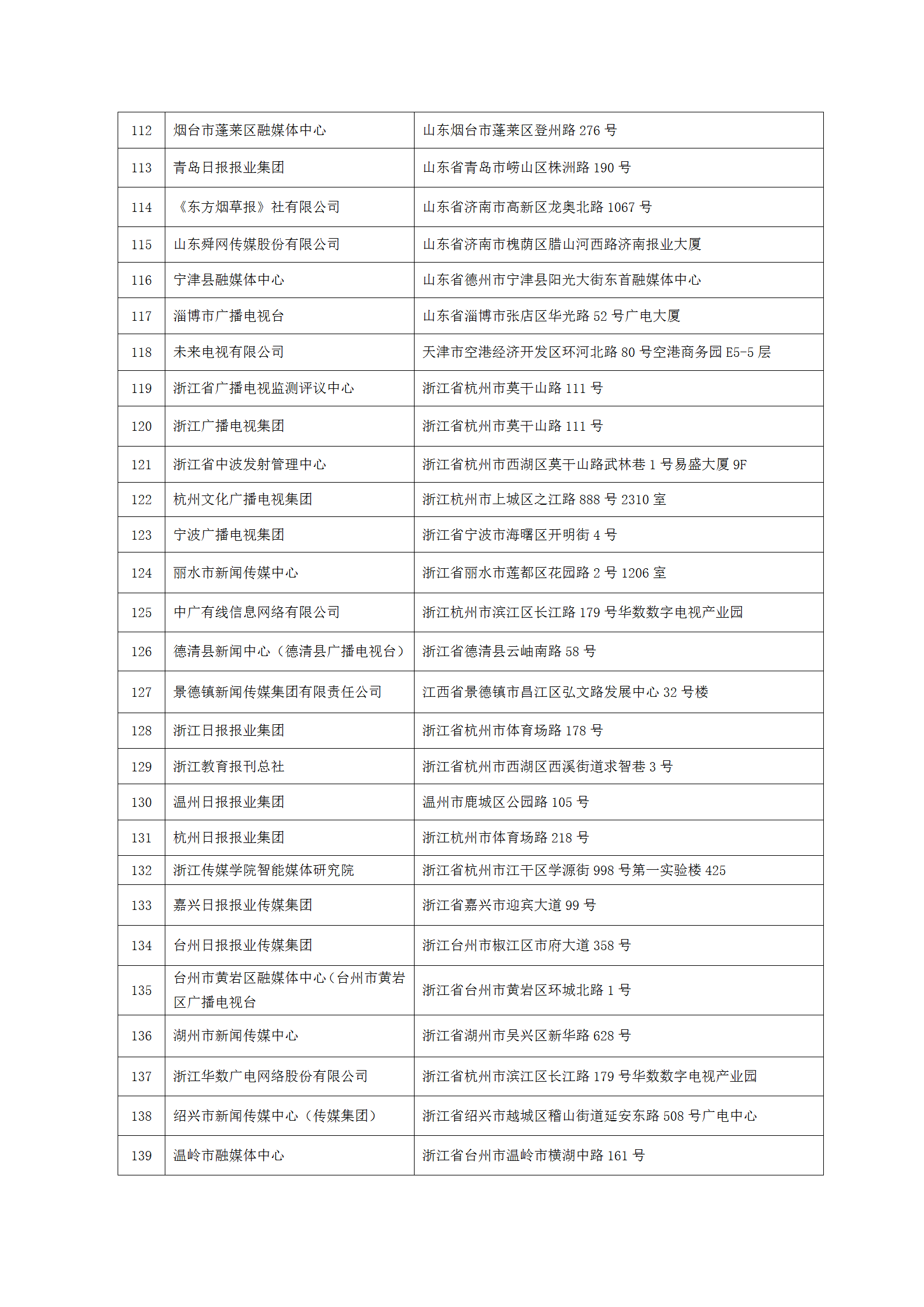 中国新闻技术工作者联合会第七届会员单位-2023.9.10(1)_05.png