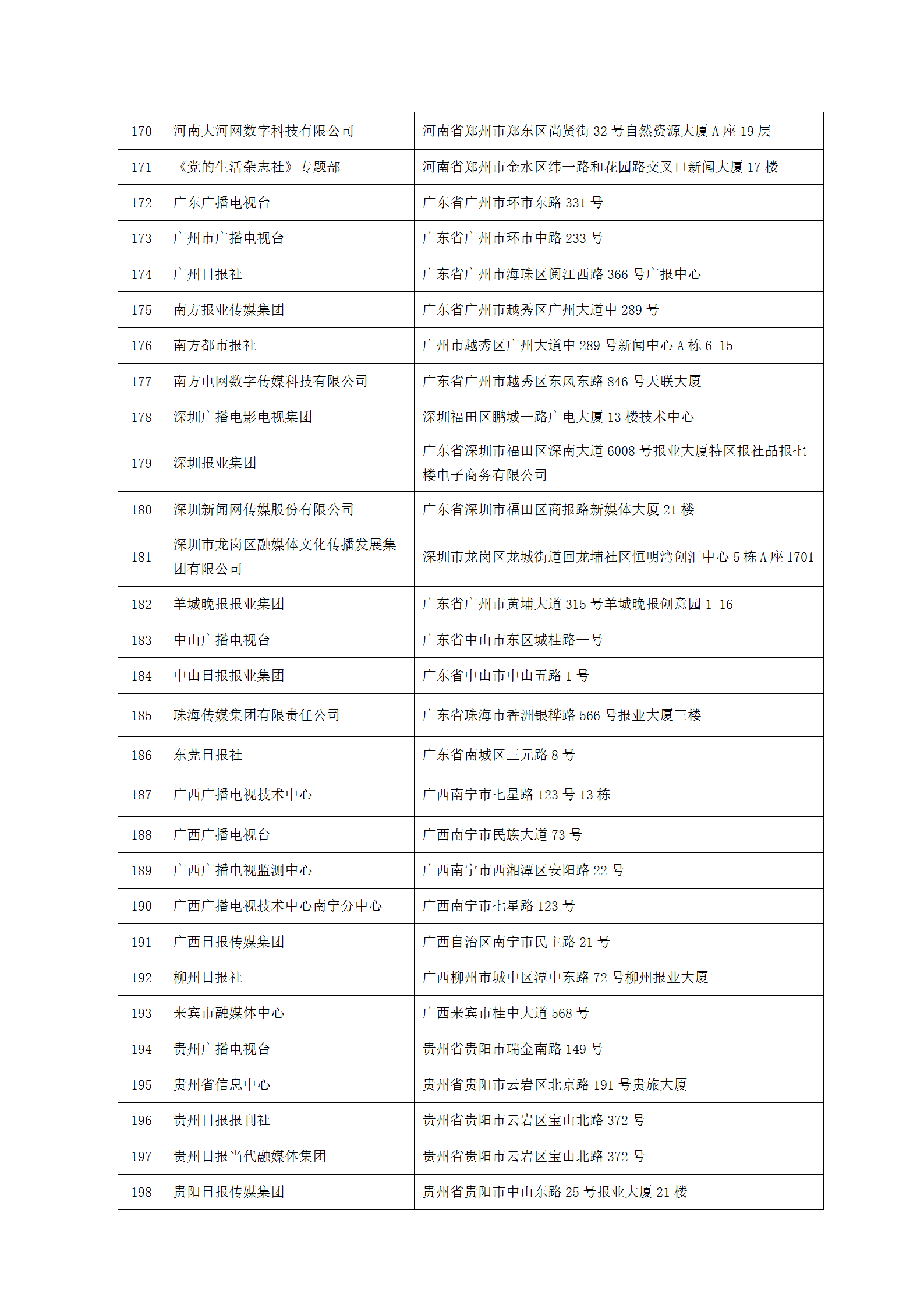 中国新闻技术工作者联合会第七届会员单位-2023.9.10(1)_07.png