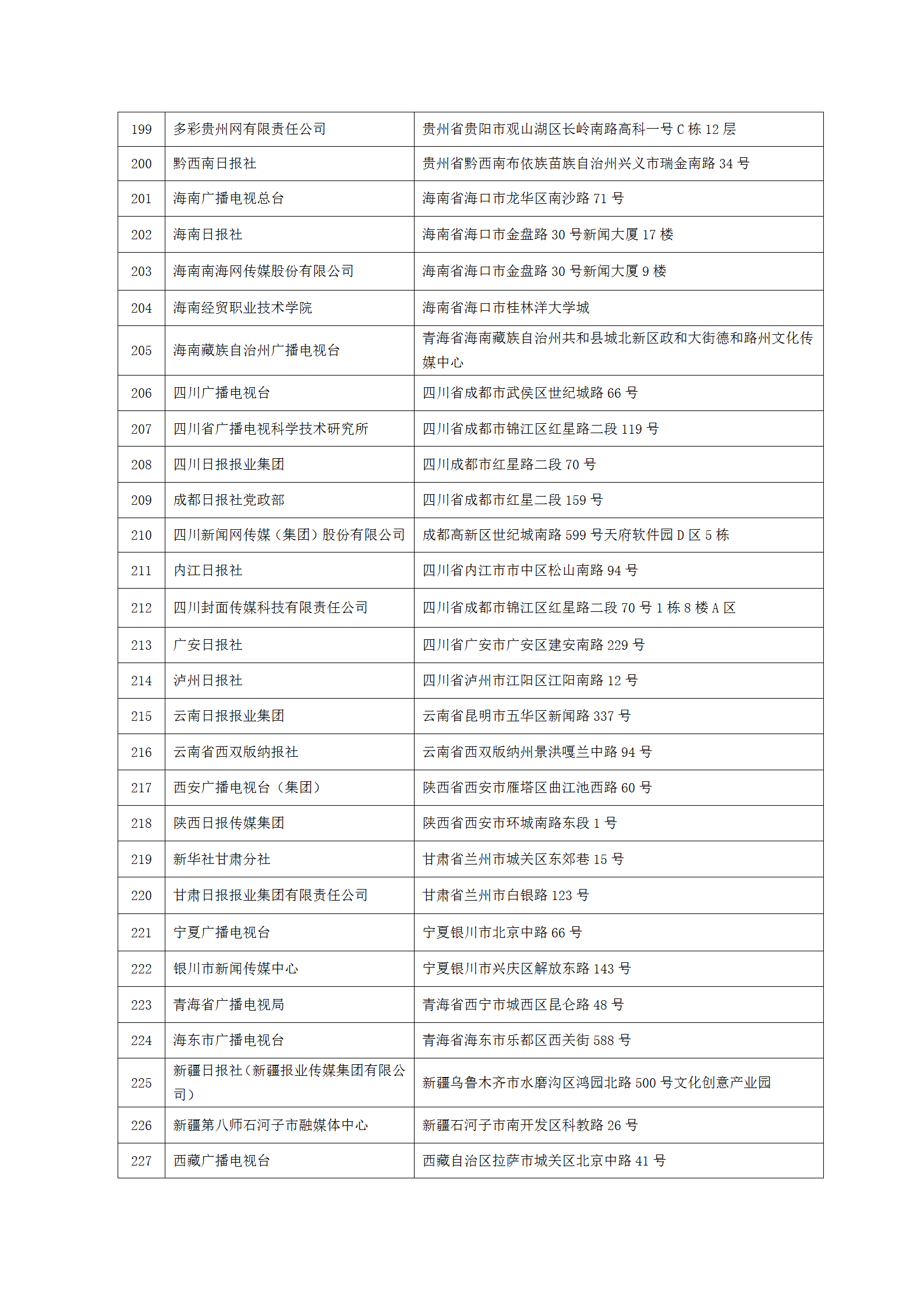 中国新闻技术工作者联合会第七届会员单位-2023.9.10(1)_08.png