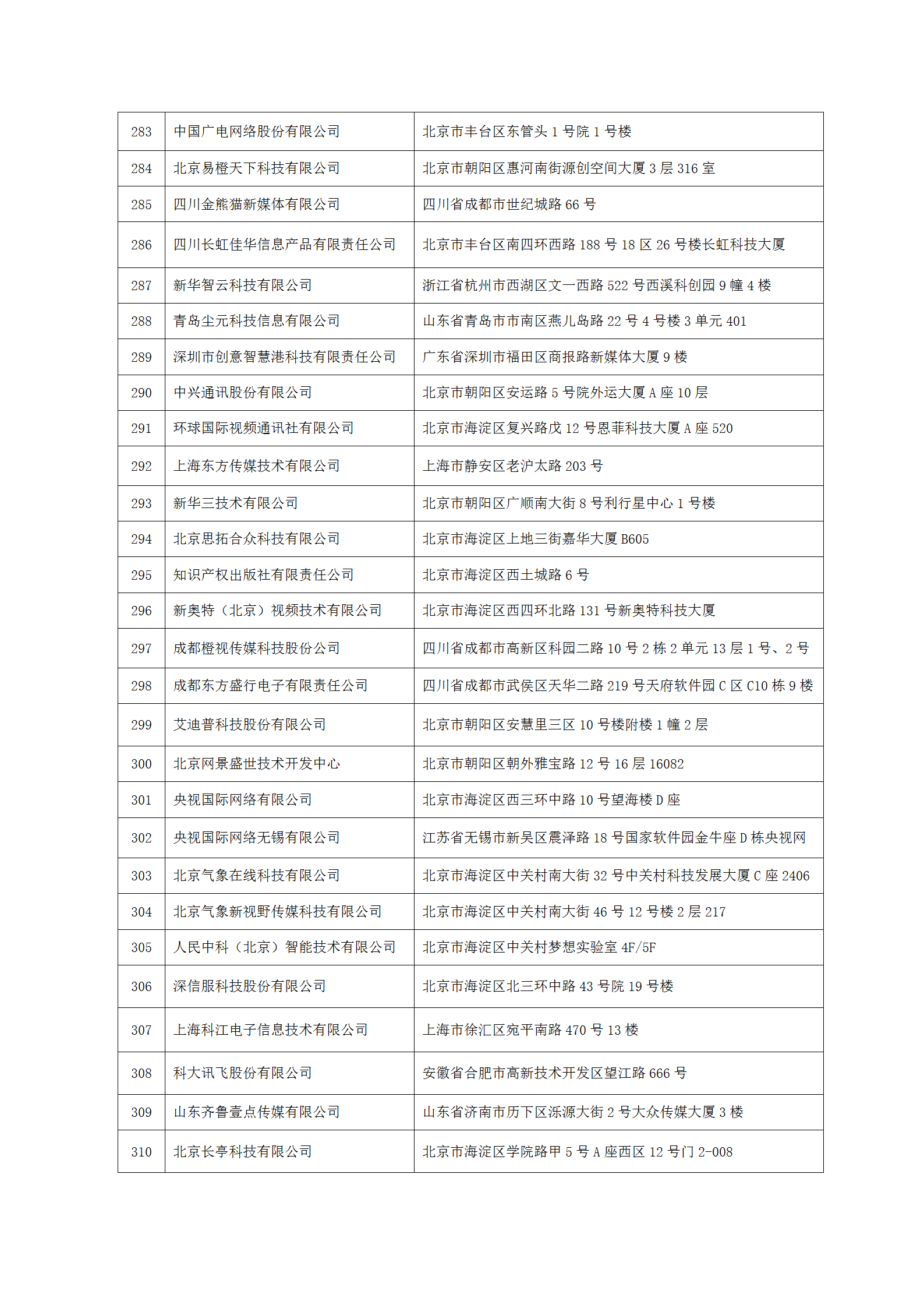 中国新闻技术工作者联合会第七届会员单位-2023.9.10(1)_11.png
