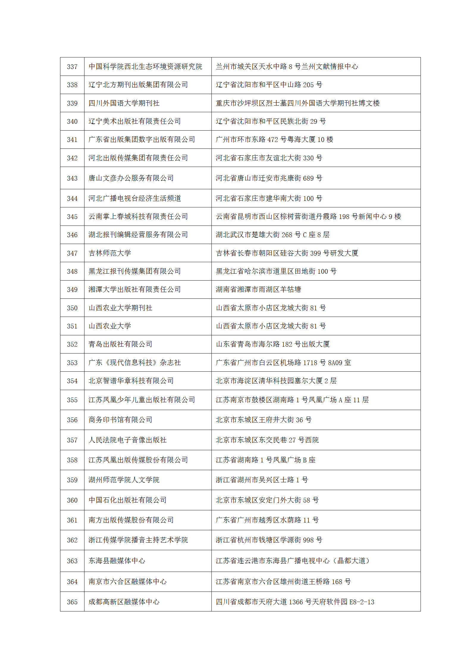 中国新闻技术工作者联合会第七届会员单位-2023.9.10(1)_13.png