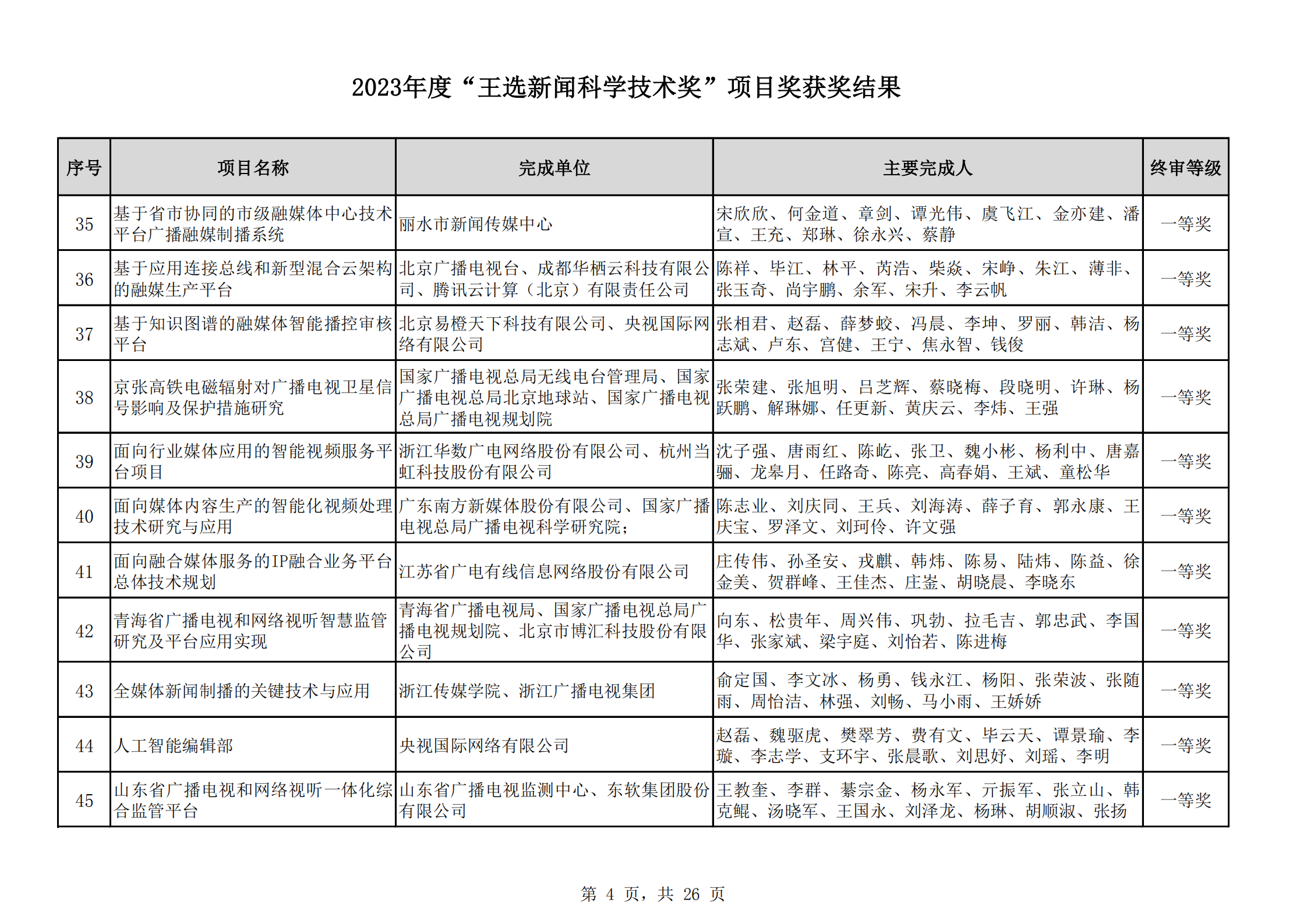2023王选奖项目获奖结果公示(11)_03.png