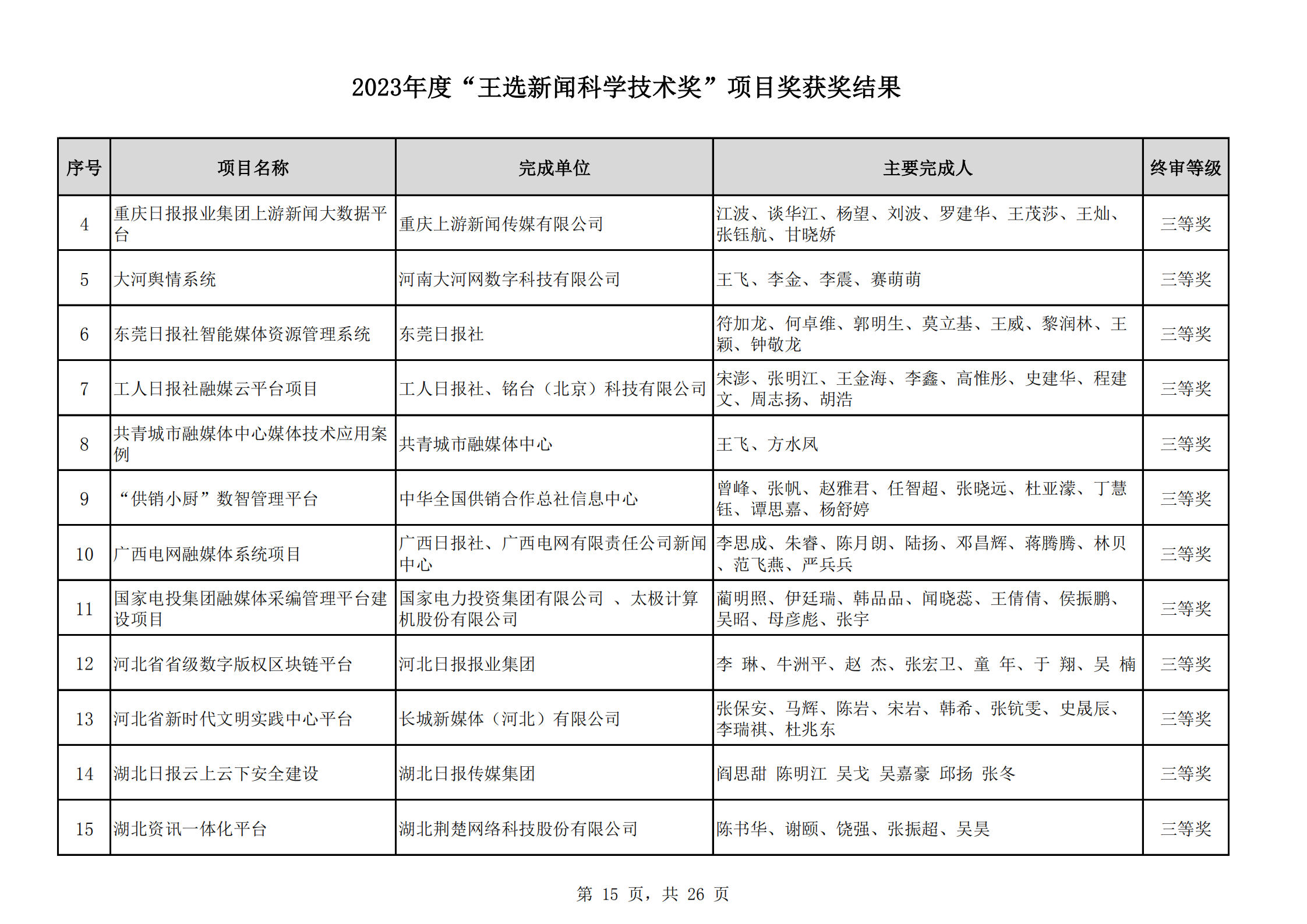 2023王选奖项目获奖结果公示(11)_14.png