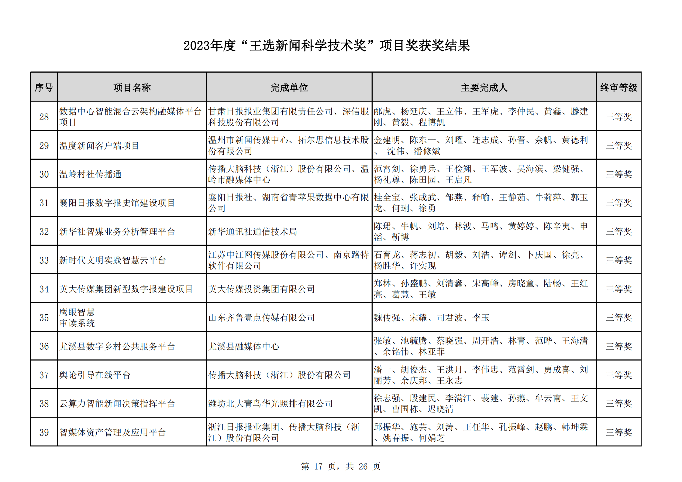 2023王选奖项目获奖结果公示(11)_16.png