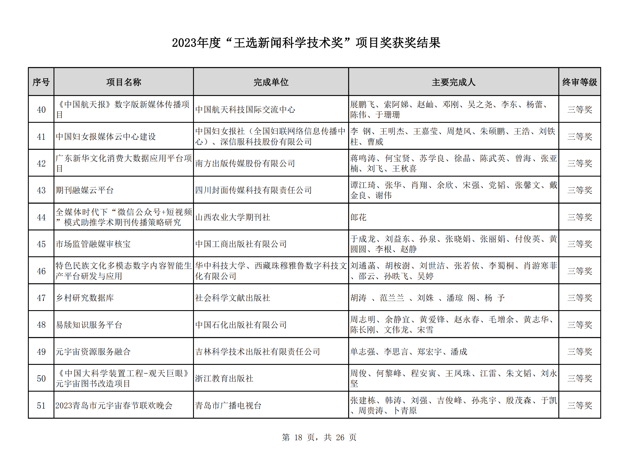 2023王选奖项目获奖结果公示(11)_17.png