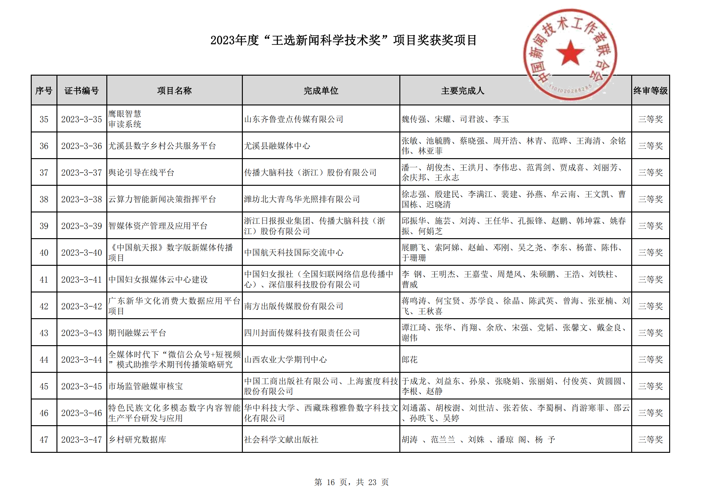 2023王选新闻科学技术奖获奖项目-终_15.png