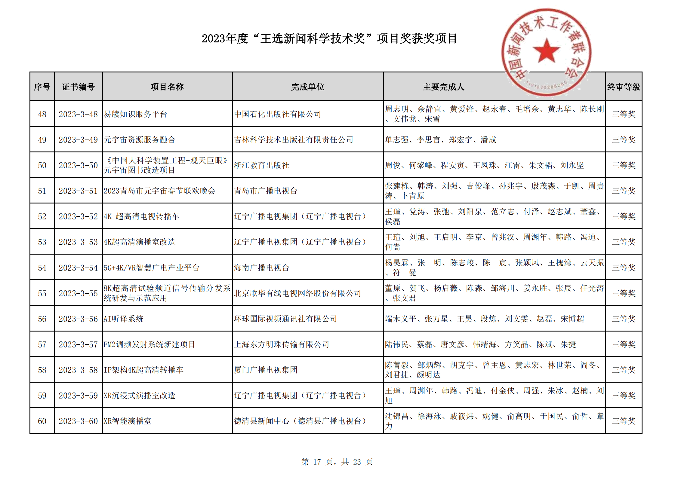 2023王选新闻科学技术奖获奖项目-终_16.png