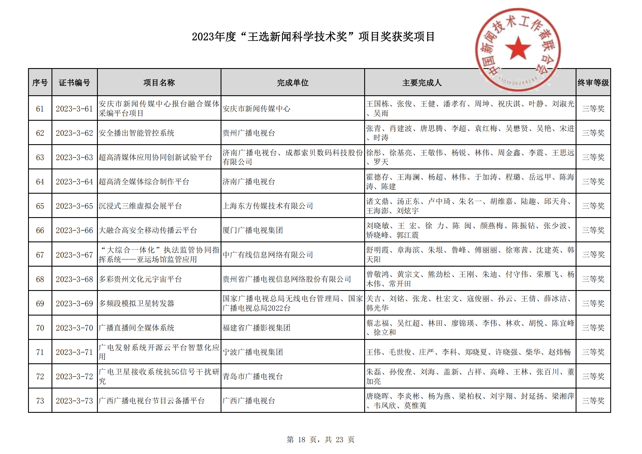 2023王选新闻科学技术奖获奖项目-终_17.png