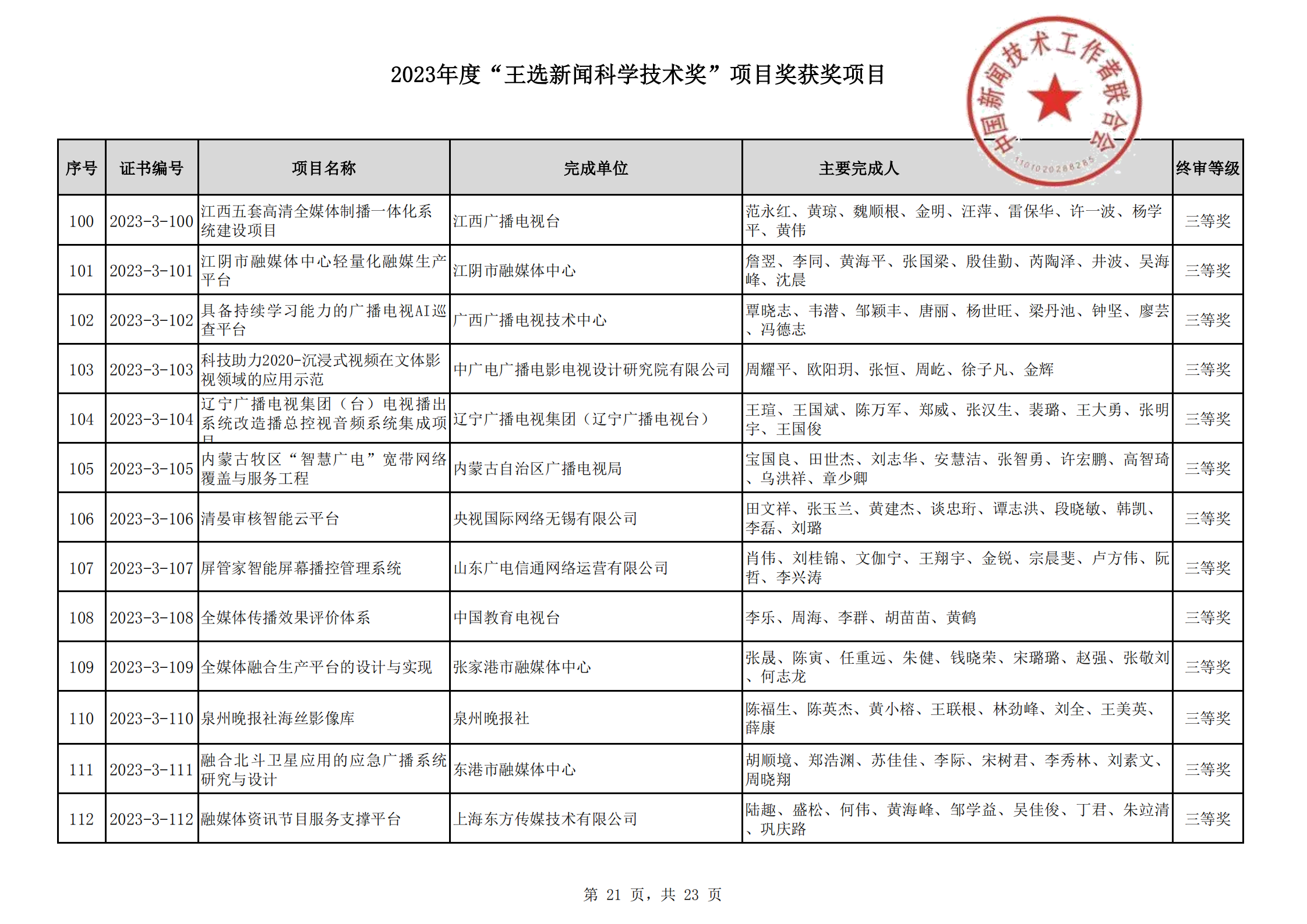 2023王选新闻科学技术奖获奖项目-终_20.png