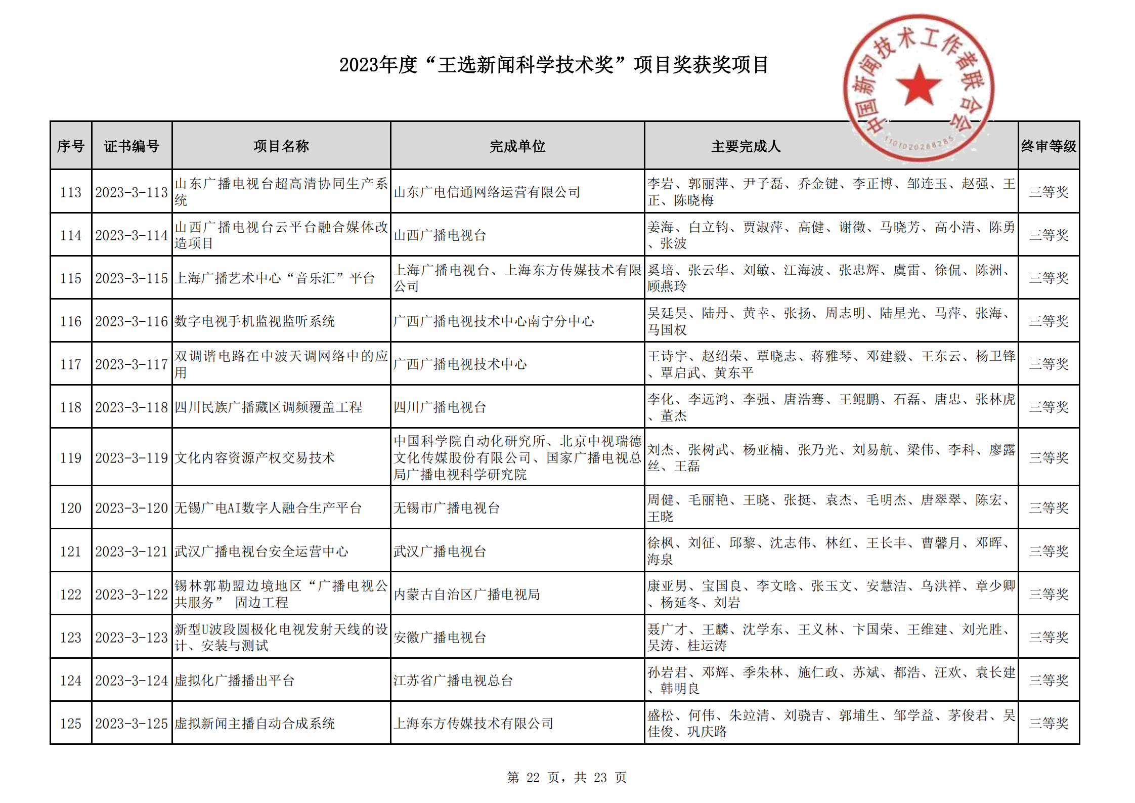 2023王选新闻科学技术奖获奖项目-终_21.png