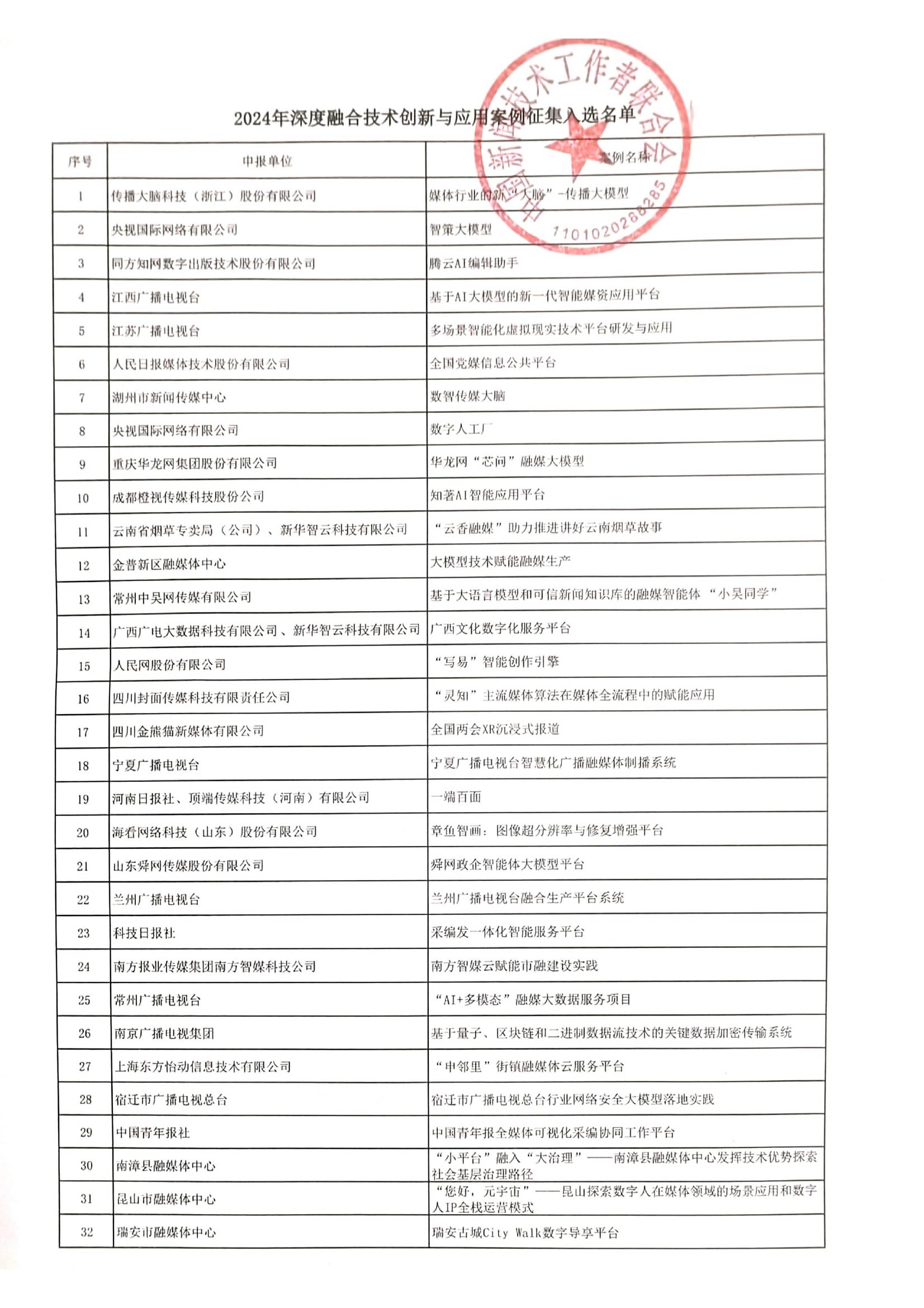 名单1.jpg
