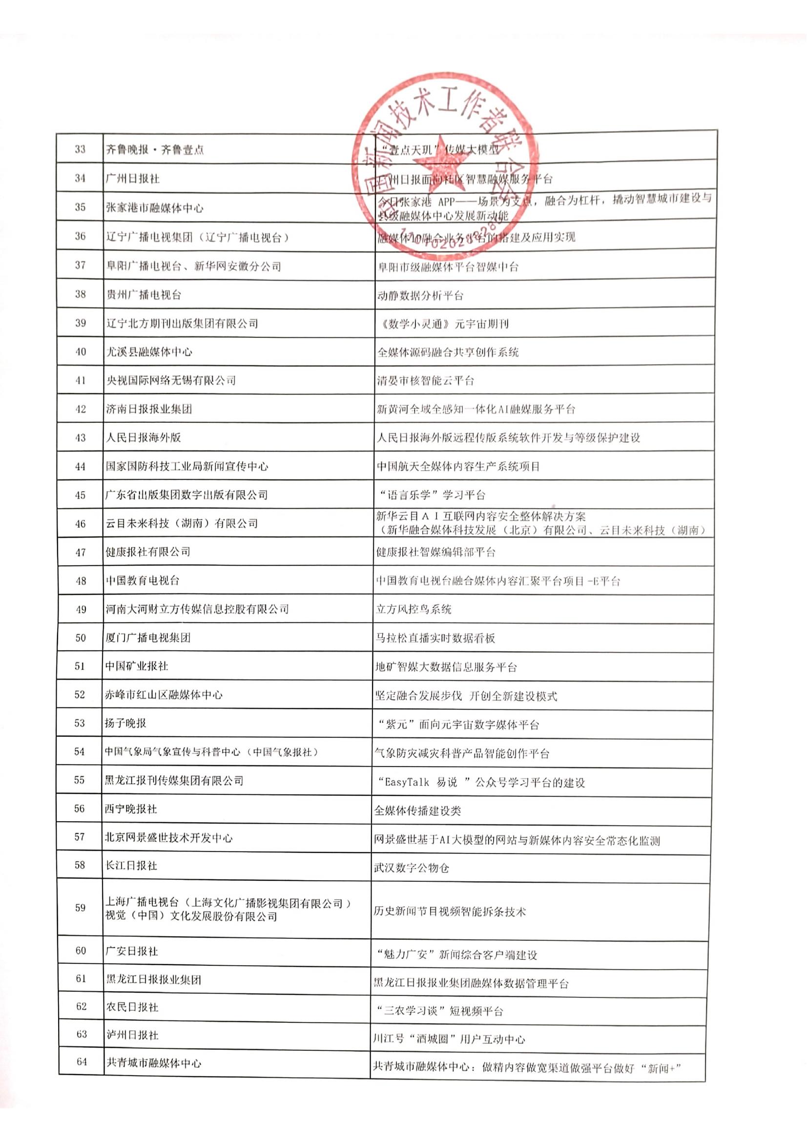 名单2.jpg